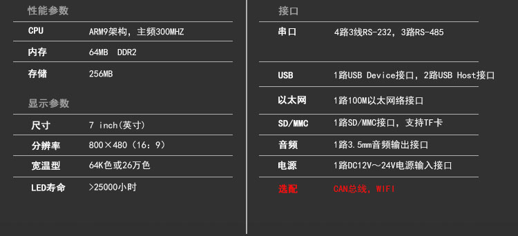 wince工業平板電腦