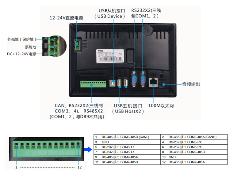 wince工業平板電腦