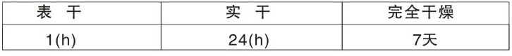 榦燥時間:23℃